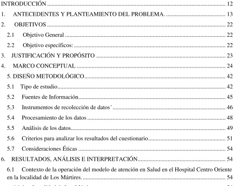 TABLA DE CONTENIDO 