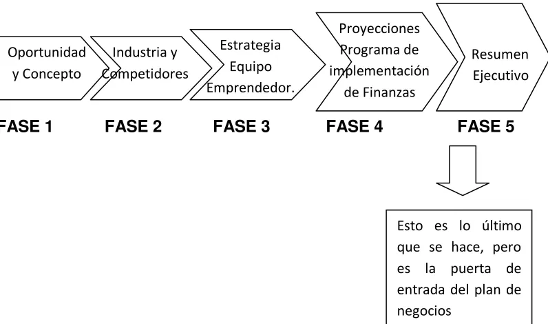 Cuadro 10 