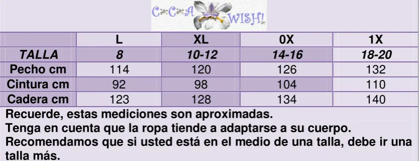 Tabla 5. Tabla de tallas. 