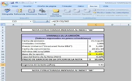 Figura 9. Variables de emisión “Structured Note B&B”