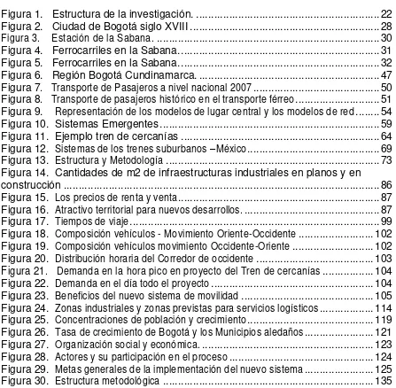 Figura 1.   Estructura de la investigación. ............................................................