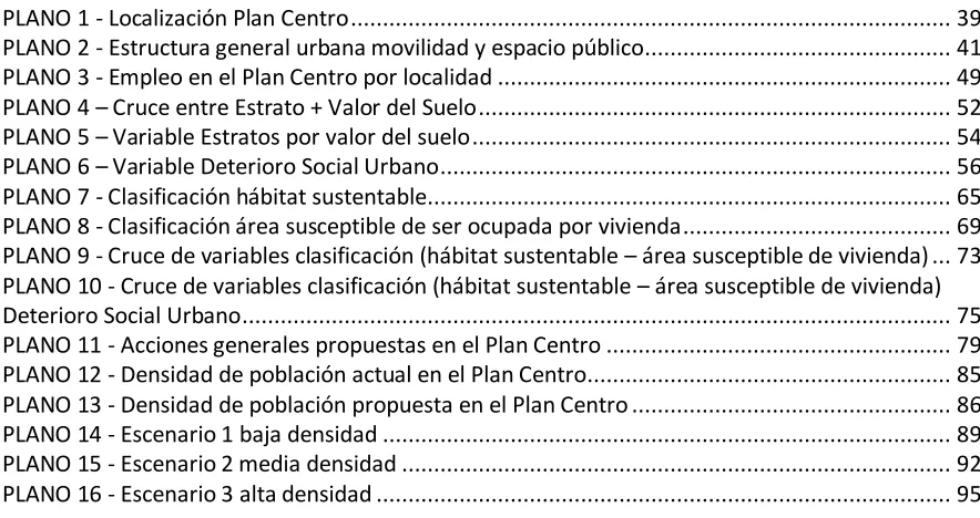 CUADRO 1: Marco Territorial Plan Centro ...................................................................................