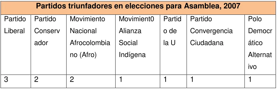 TABLA 4 