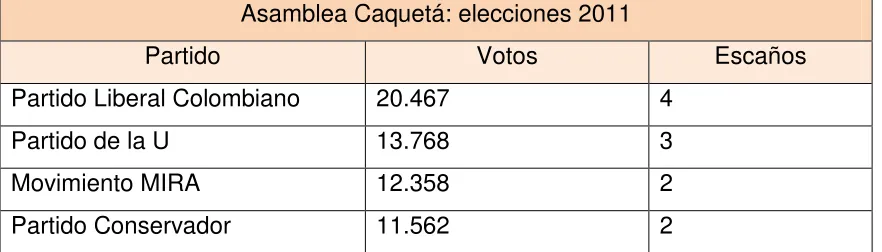 TABLA 8 