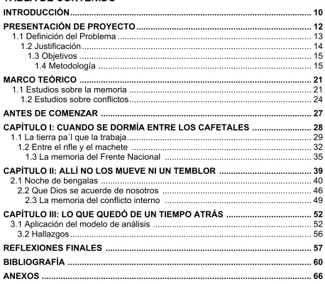 TABLA DE CONTENIDO 
