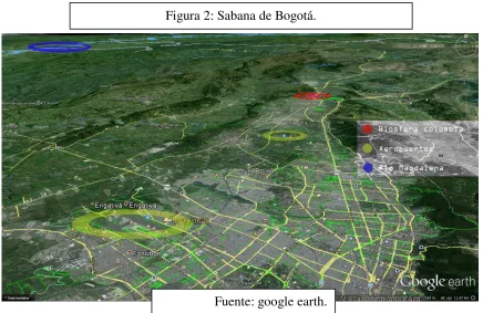 Figura 3: mapa de Colombia. 