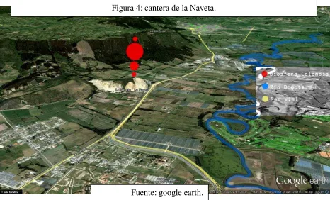 Figura 4: cantera de la Naveta. 