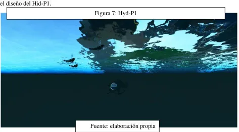 Figura 8: Hyd-P1 
