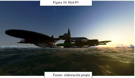 Figura 9: Hyd-P1 