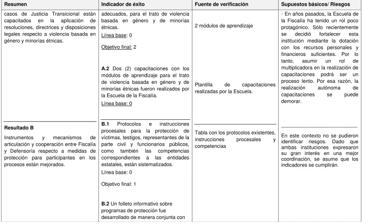 Tabla con los protocolos existentes, 
