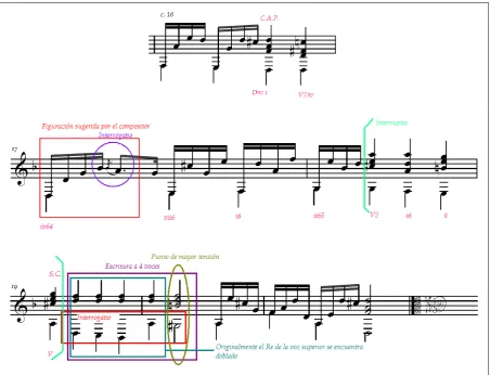 Fig. 6. Conclusión (c. 16-21) 