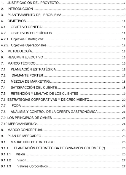 TABLA DE CONTENIDO 