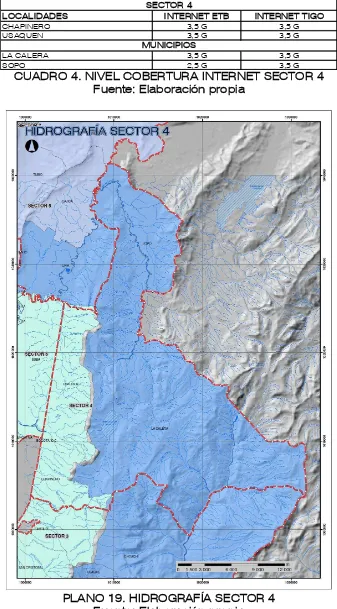 CUADRO 4. NIVEL COBERTURA INTERNET SECTOR 4 Fuente: Elaboración propia 