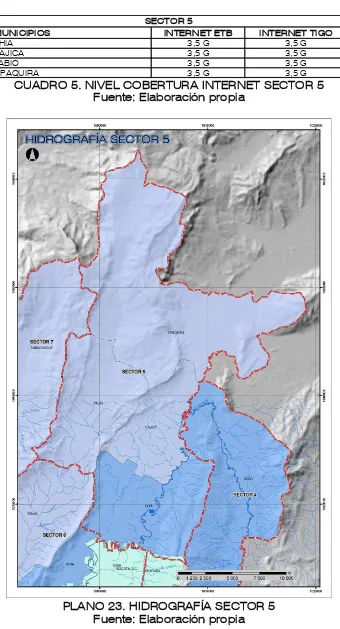 CUADRO 5. NIVEL COBERTURA INTERNET SECTOR 5 Fuente: Elaboración propia 