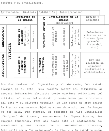FIGURATIVAS 