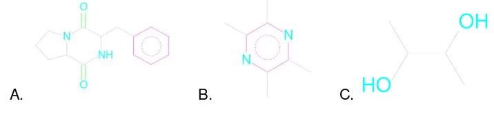 Figura 8. Pyrrolo [1,2-Compuestos comunes en las fracciones activas. -1,4-diona, B. Tetrametilpirazina, C