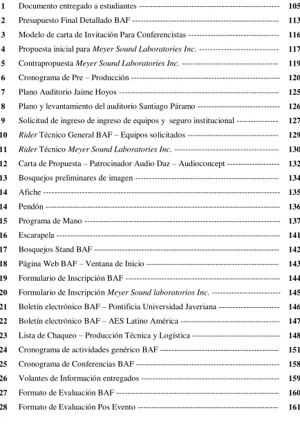 TABLA DE ANEXOS 