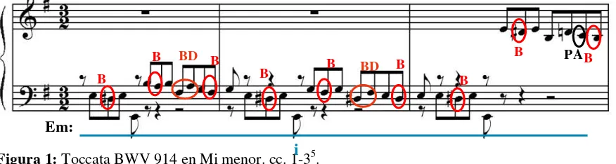 Figura 1: Toccata BWV 914 en Mi menor. cc. 1-3i 5