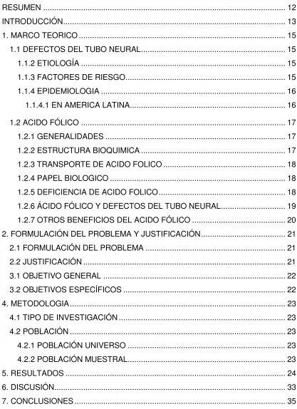 TABLA DE CONTENIDO 