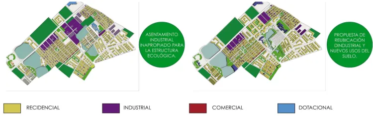 Fig 4. Problemática y propuesta urbana – Equipamientos. 