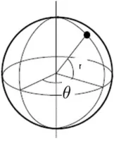 Figura 3.3: Ejemplo 3.18