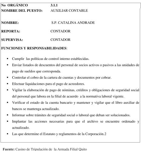 Tabla 10 Auxiliar Contable 