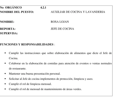 Tabla 14 Auxiliar de Cocina y Lavandería  