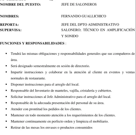 Tabla 16 Jefe de Saloneros  
