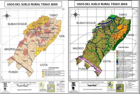 Figura 10. Mapas de usos del suelo rural del municipio de Tenjo de los años 2000 y 2004