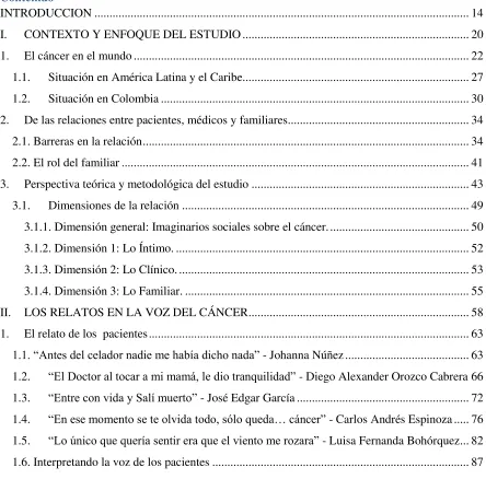 TABLA DE CONTENIDO 