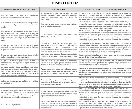 TABLA 9- TESTIMONIOS DE LA ENTREVISTA CON RELACIÓN A 