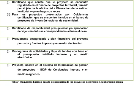 Tabla 1 Requisitos básicos para la presentación de los proyectos de inversión. Elaboración propia 