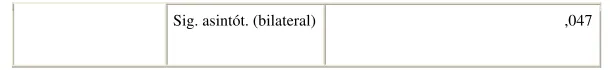Tabla 9. Variable Tipo de contexto. 