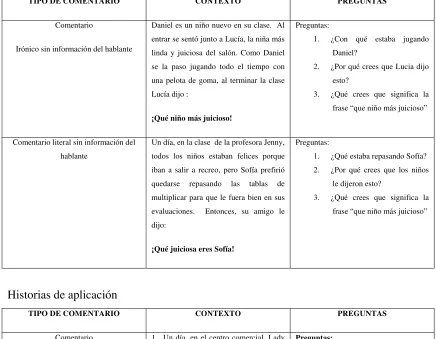 tablas de 