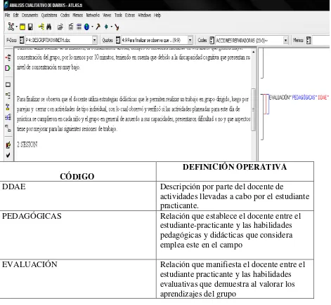 Fig. 5. Ejemplo de codificación por medio del atlas Ti 5.0 