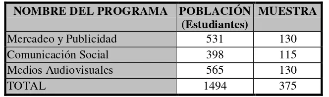 Cuadro 2 NOMBRE DEL PROGRAMA POBLACIÓN 