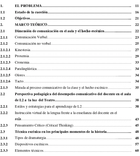 TABLA DE CONTENIDO 