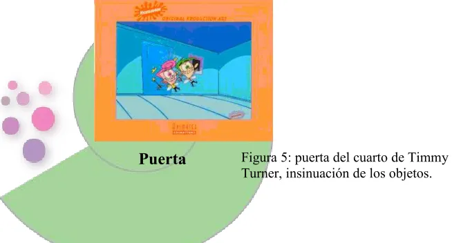 Figura 5: puerta del cuarto de Timmy 