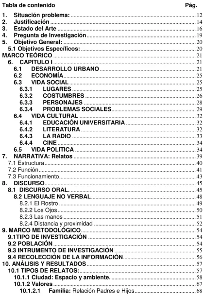 Tabla de contenido 