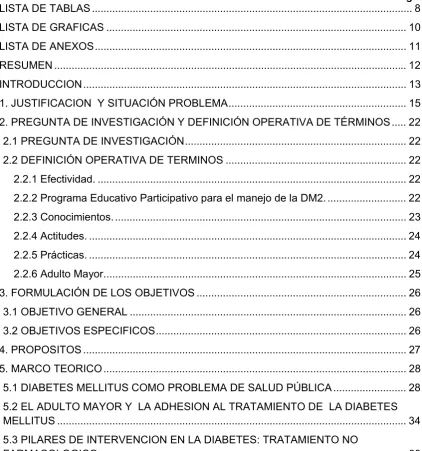 TABLA DE CONTENIDO     