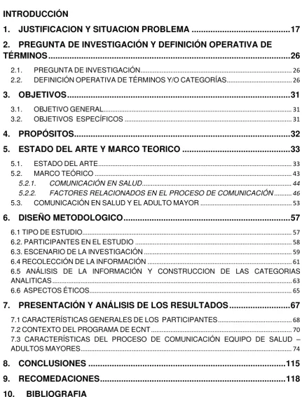 TABLA CONTENIDO 