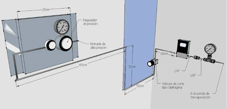Fig. 21. Accesorios de tubería para la red de aire sintético 