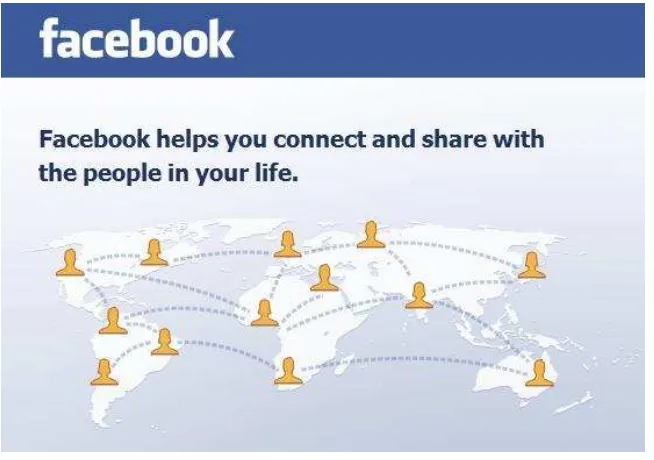 Figura 3. Presentación de Facebook como una herramienta para enlazar y compartir con otros 