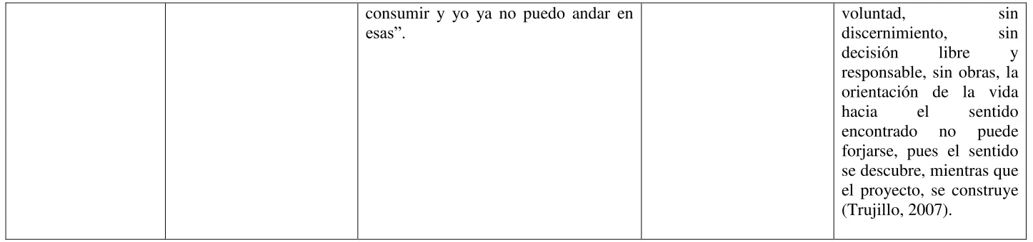 CUADRO DE TEXTUALIDAD INTERNA: Participante N°4  