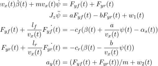 Figure 2.3: Single track model