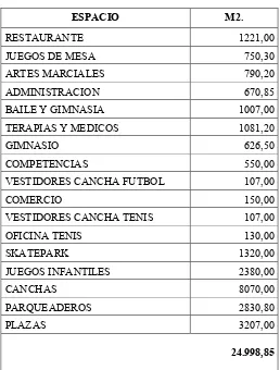 Tabla 20 