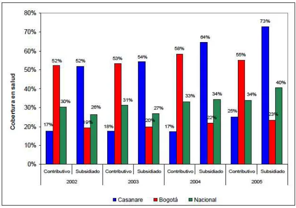 Tabla 1. RAZONES INASISTENCIA ESCOLAR 