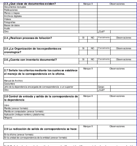 Tabla de retención documental