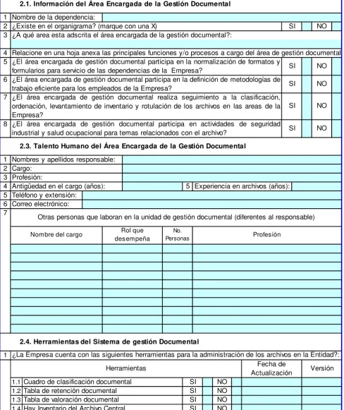 Cuadro de clasificación documental