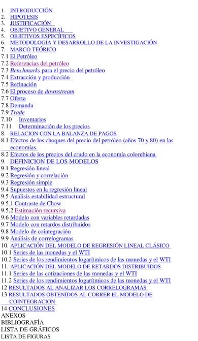 TABLA DE CONTENIDO 